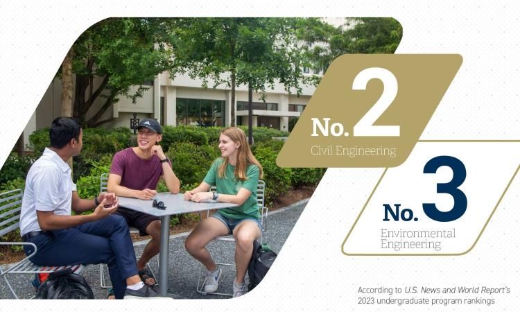 image of students with the text "No.2 Civil Engineering, No. 3 Environmental Engineering according to U.S. News & World Report's 2023 undergrad program rankings"