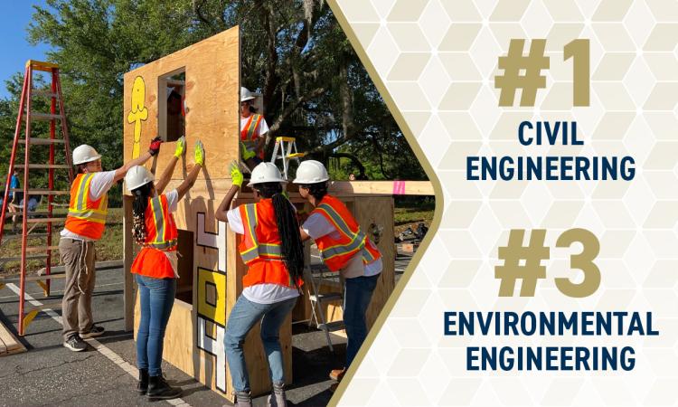 a group of students in safety vests work on a project with the text "#1 civil engineering, #3 environmental engineering"