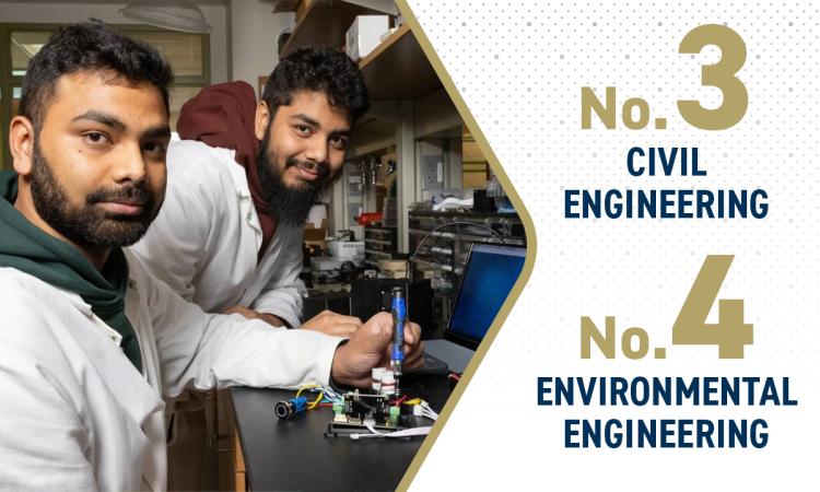 two people in lab coats work at a bench