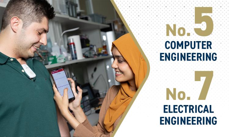 two people look at a cardiac reading on a smartphone with text "No. 5 Computer Engineering, No. 7 Electrical Engineering"
