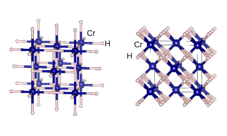 Illustration of the atomic structure of two materials (CrH and CrH2) that could be superconductors at ambient temperatures and pressure.