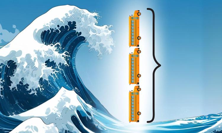 An illustrated rogue wave next to an image of three school buses stacked on top of one another to demonstrate the size of the rogue wave.