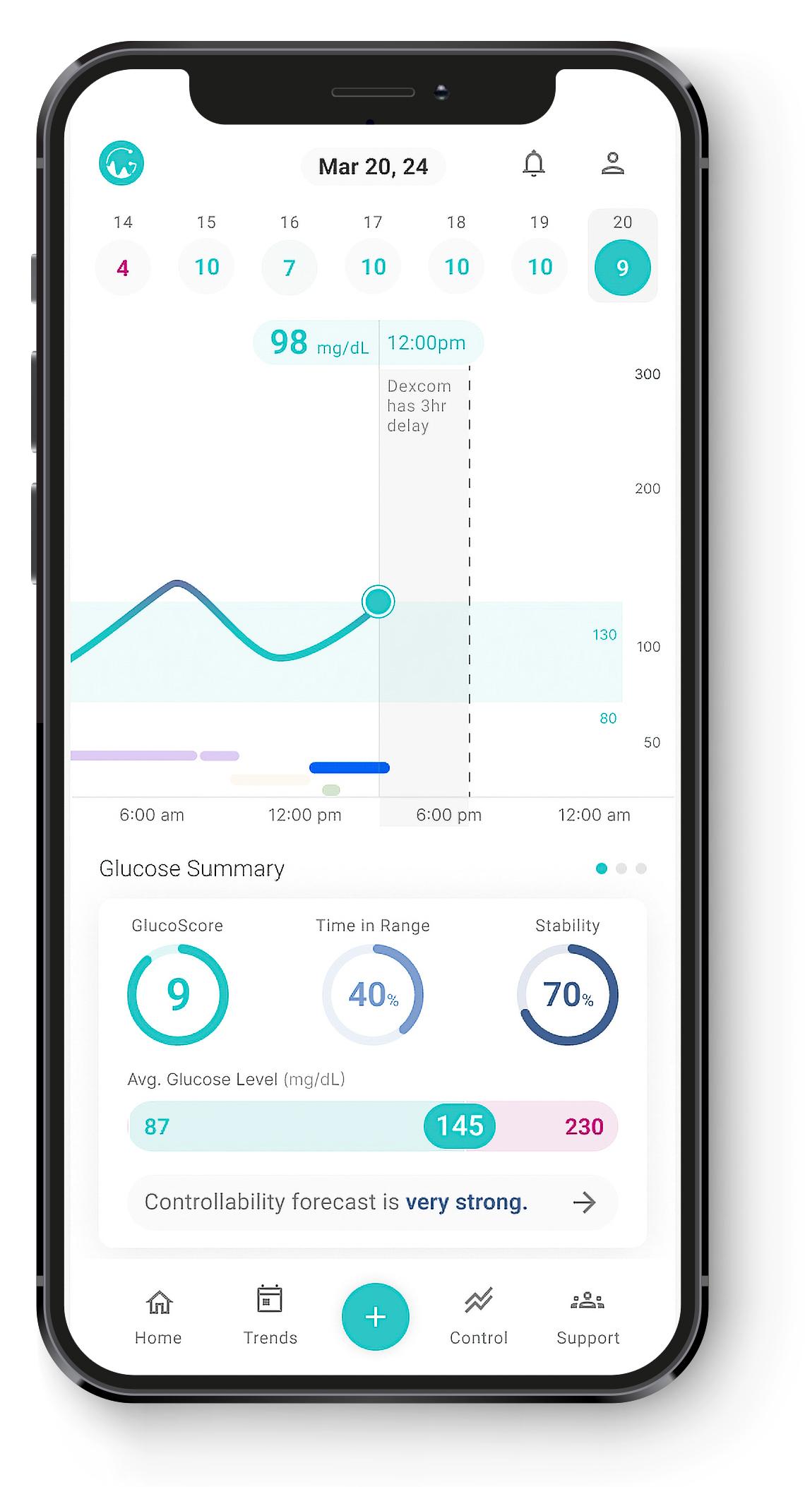 A smartphone showing the data on the GlucoSense dashboard